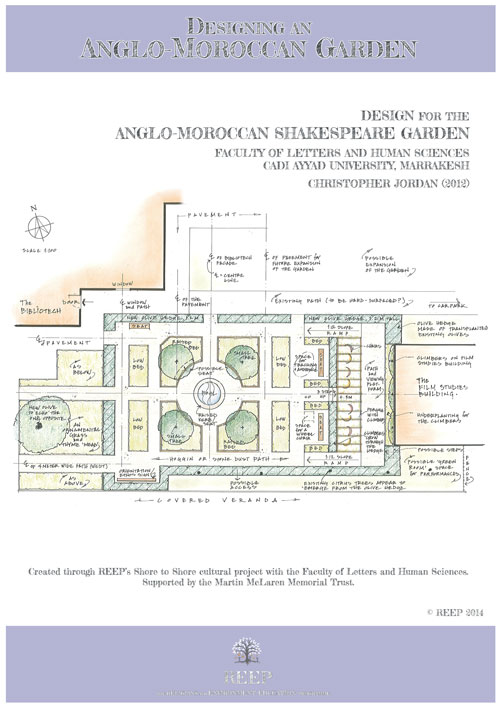 Shakespeare Garden poster